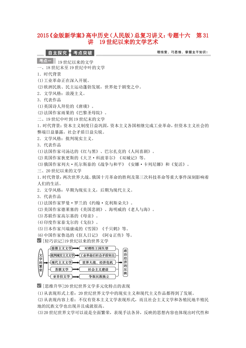 【金版新学案】2015高考历史总复习讲义 专题十六第31讲 19世纪以来的文学艺术 人民版_第1页