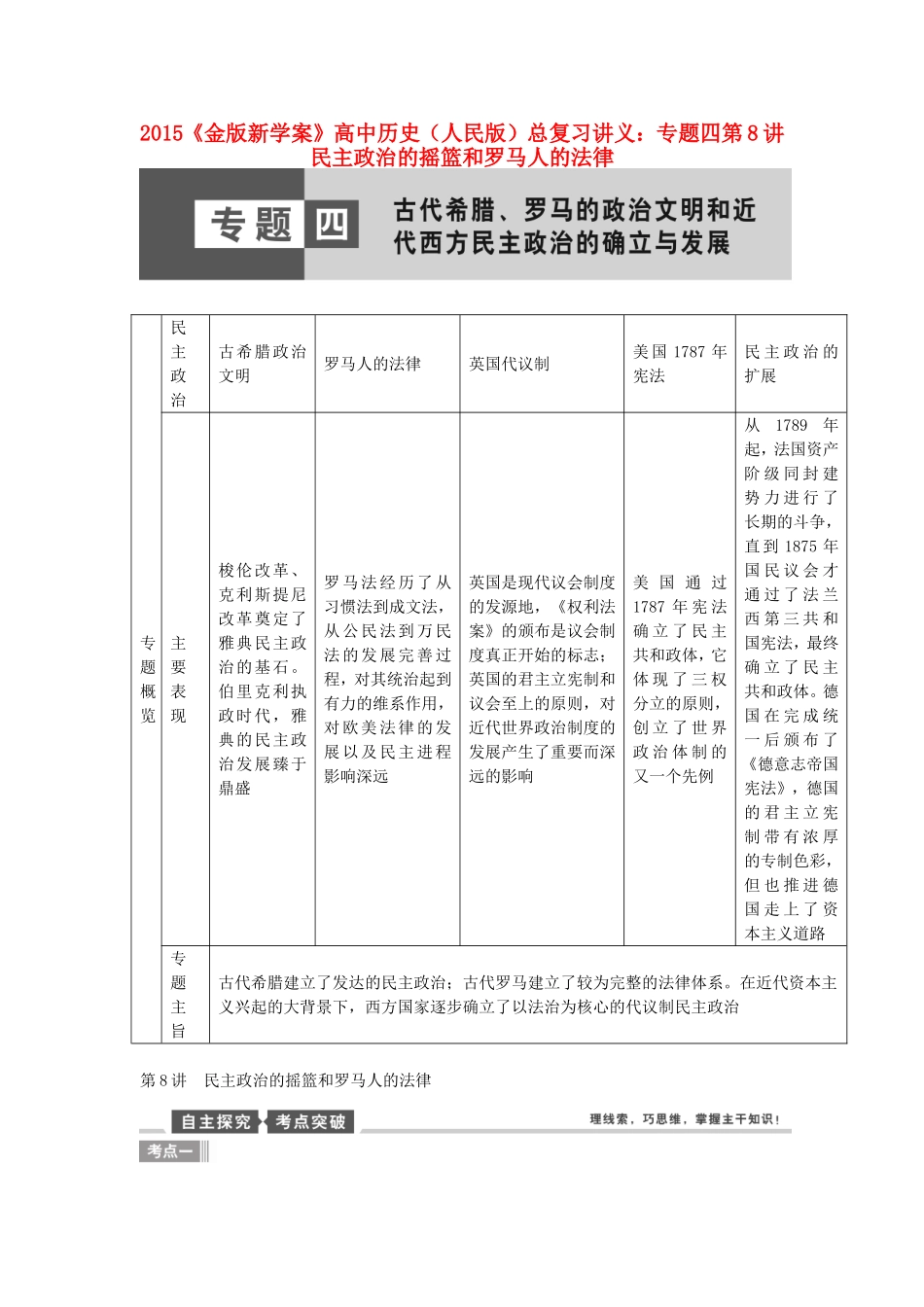 【金版新学案】2015高考历史总复习讲义 专题四第8讲 民主政治的摇篮和罗马人的法律 人民版_第1页