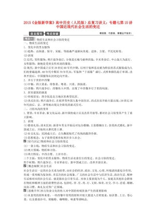 【金版新学案】2015高考历史总复习讲义 专题七第15讲 中国近现代社会生活的变迁 人民版