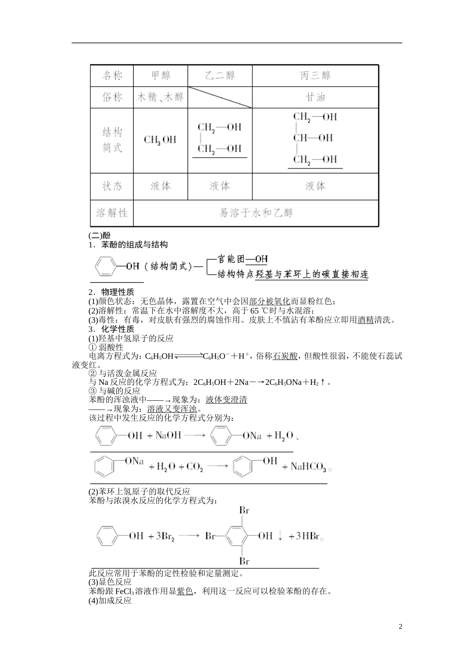 【金版新学案】2015届高考化学总复习讲义 第三单元 烃的含氧衍生物 苏教版选修5_第2页