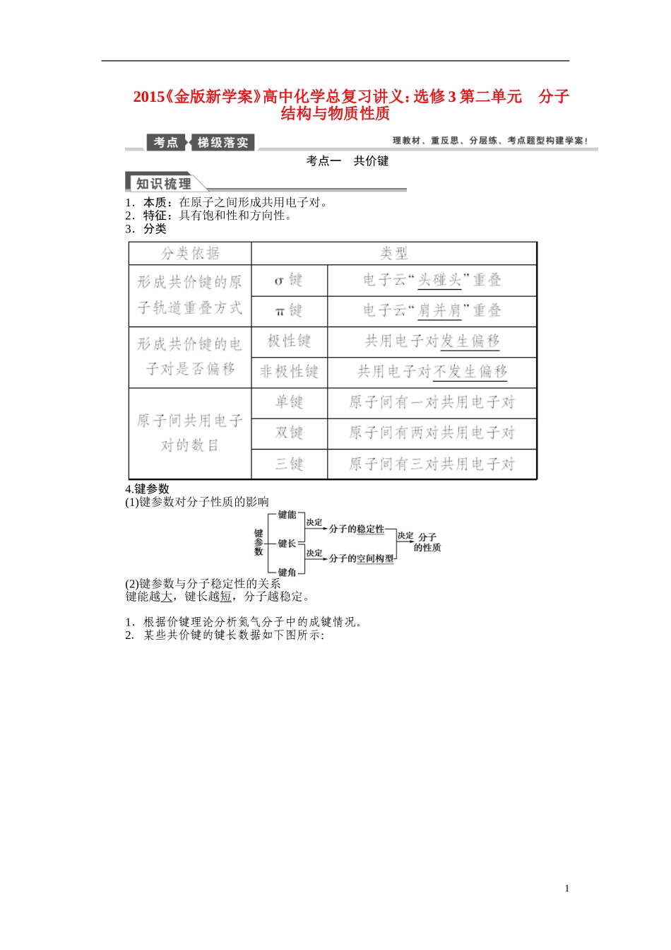 【金版新学案】2015届高考化学总复习讲义 第二单元 分子结构与物质性质 苏教版选修3_第1页