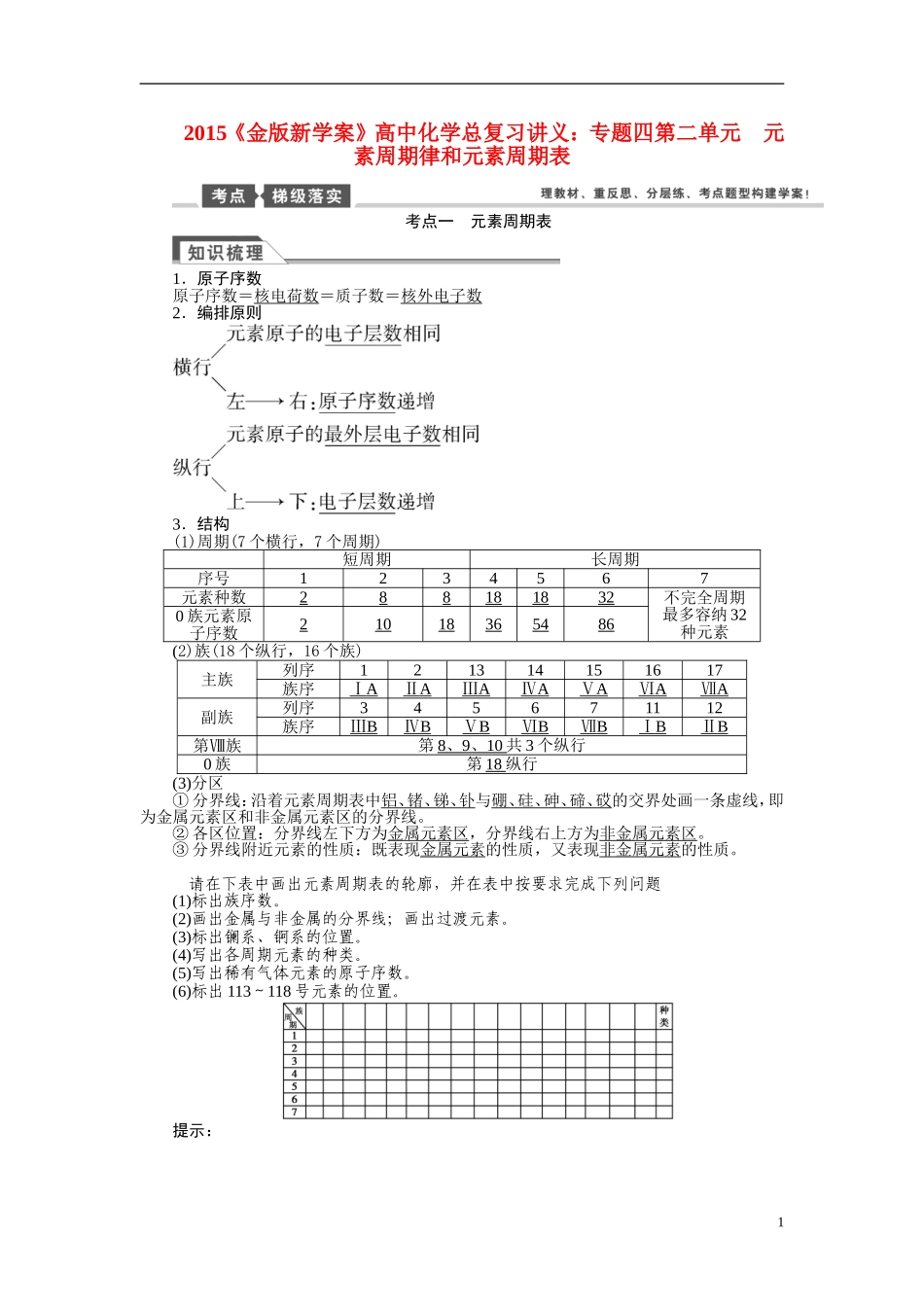 【金版新学案】2015届高考化学总复习讲义 专题四第二单元 元素周期律和元素周期表 苏教版_第1页