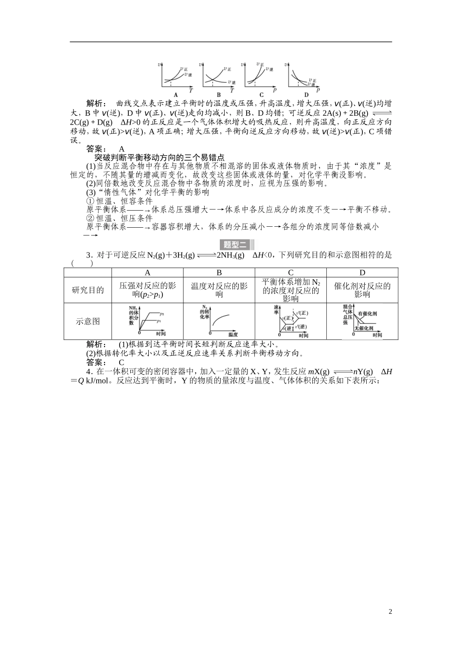 【金版新学案】2015届高考化学总复习讲义 专题六第三单元 化学平衡的移动 苏教版_第2页