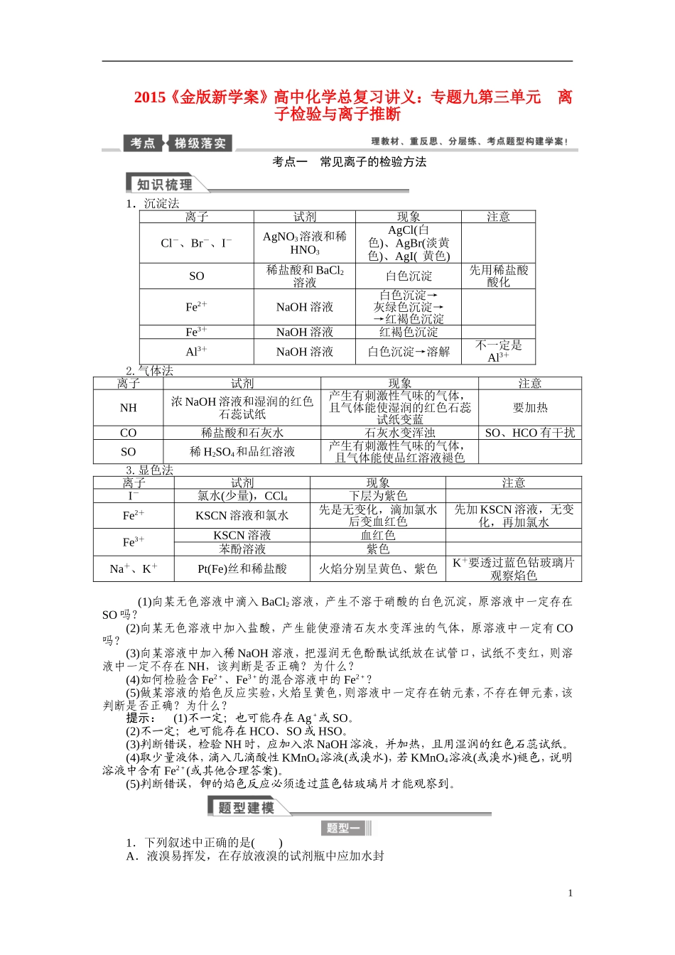 【金版新学案】2015届高考化学总复习讲义 专题九第三单元 离子检验与离子推断 苏教版_第1页