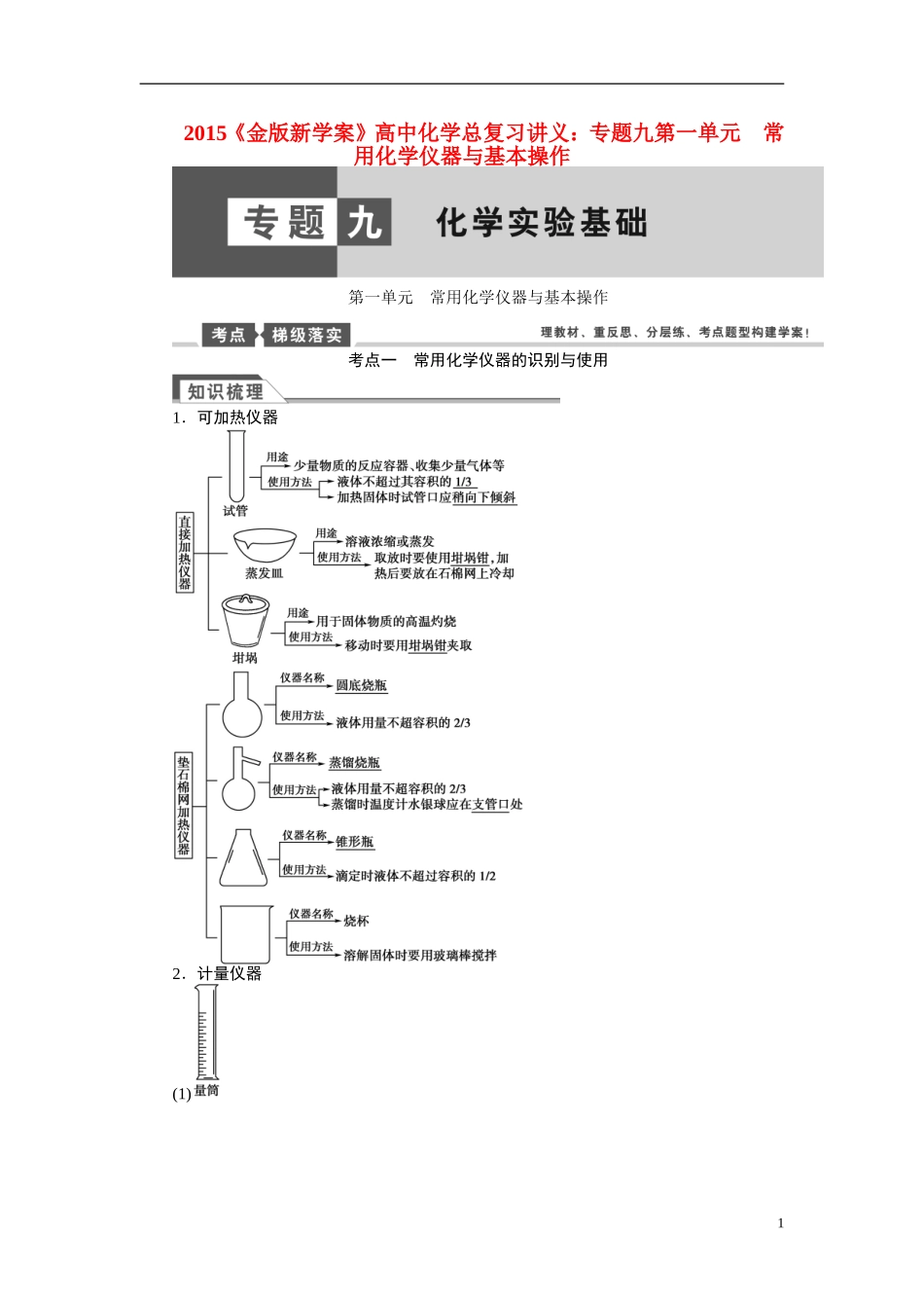 【金版新学案】2015届高考化学总复习讲义 专题九第一单元 常用化学仪器与基本操作 苏教版_第1页