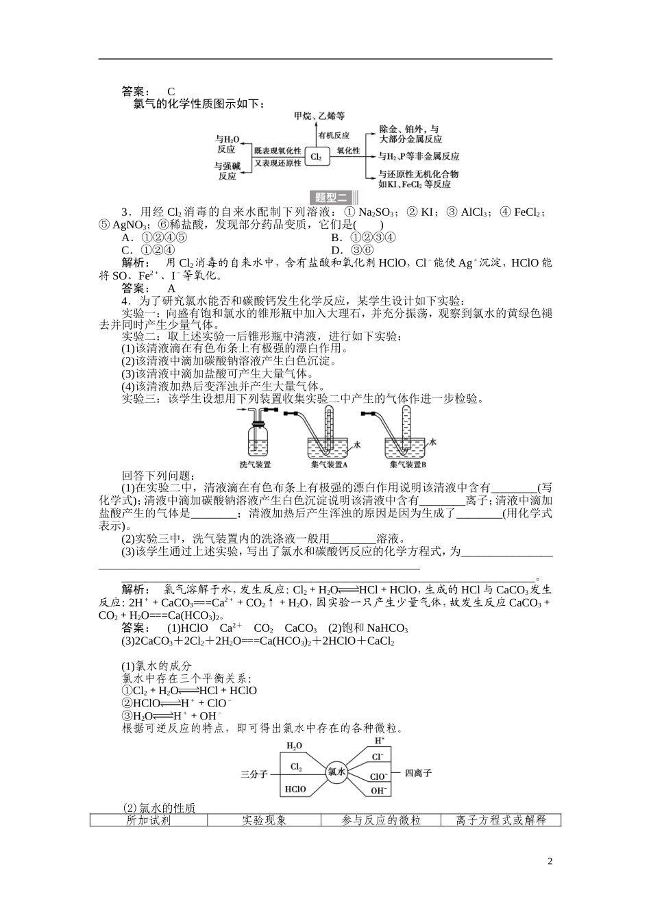 【金版新学案】2015届高考化学总复习讲义 专题三 第一单元 氯、溴、碘及其化合物 苏教版_第2页