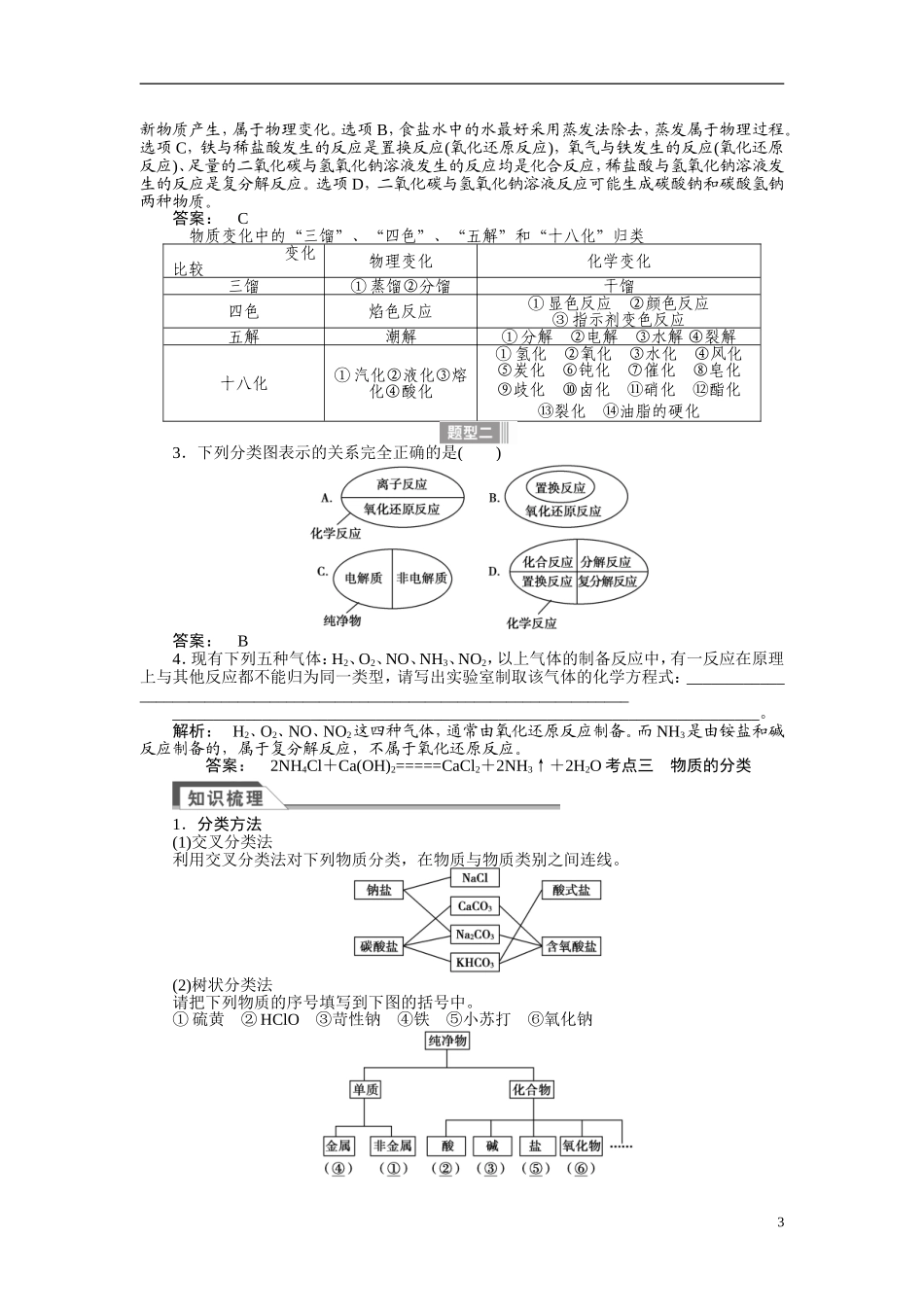 【金版新学案】2015届高考化学总复习讲义 专题一 第一单元 物质的组成、分类、转化与分散系 苏教版_第3页