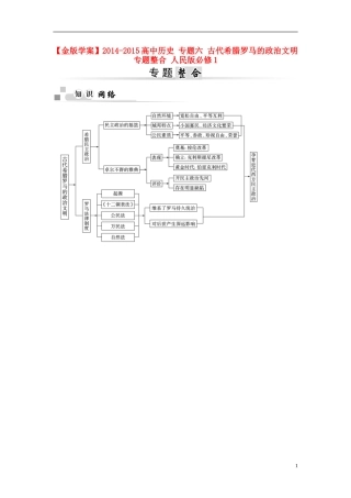 【金版学案】2014-2015高中历史 专题六 古代希腊罗马的政治文明专题整合 人民版必修1