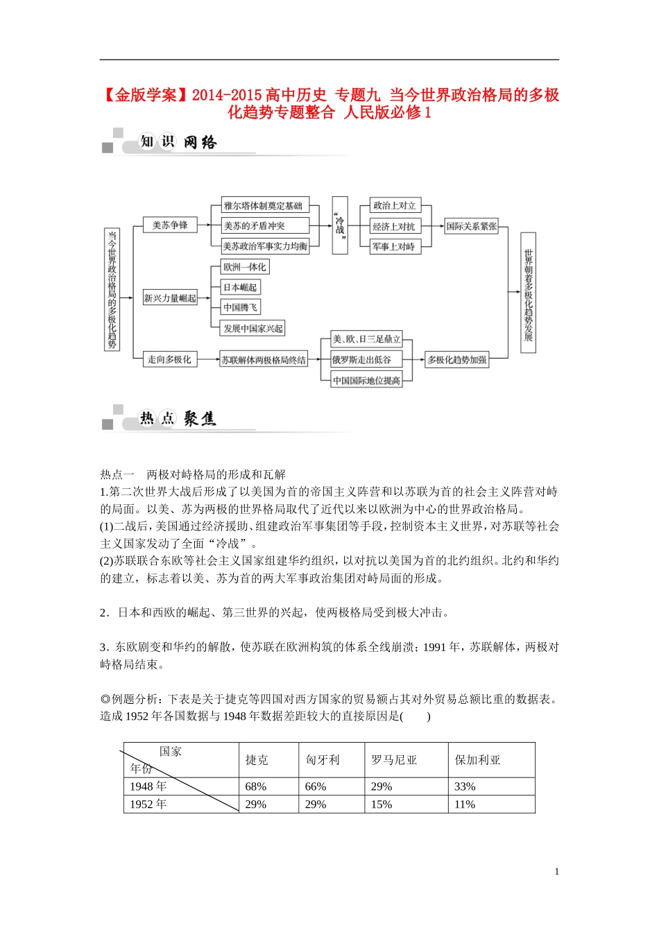 【金版学案】2014-2015高中历史 专题九 当今世界政治格局的多极化趋势专题整合 人民版必修1_第1页