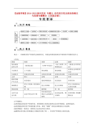 【金版学案】2014-2015高中历史 专题七 近代西方民主政治的确立与发展专题整合 人民版必修1
