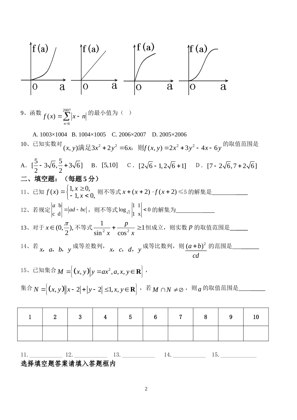 安徽省高三数学滁州中学高三数学一轮复习不等式练习试卷_第2页
