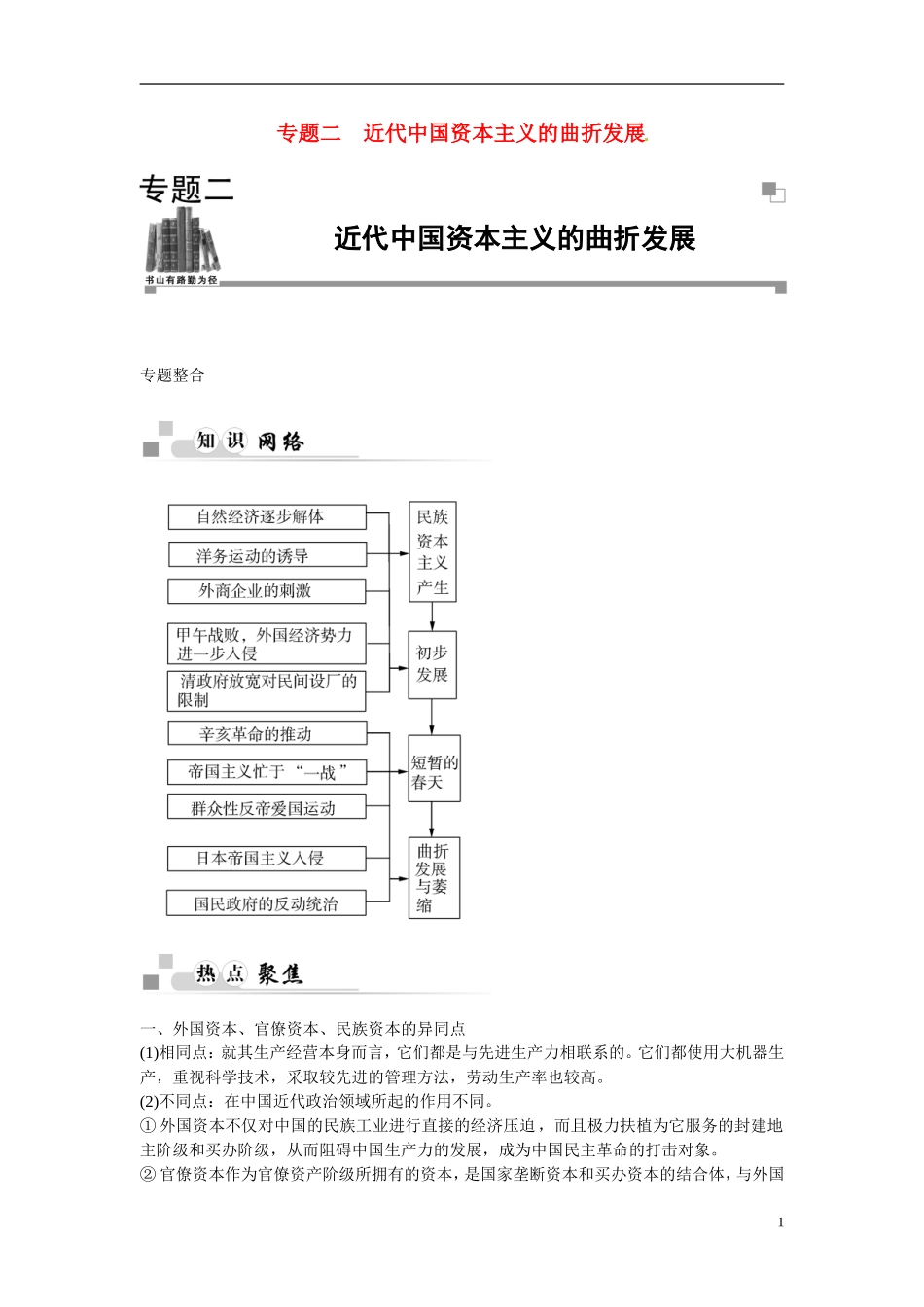 【金版学案】2014-2015学年高中历史 专题二 近代中国资本主义的曲折发展专题整合 人民版必修2_第1页