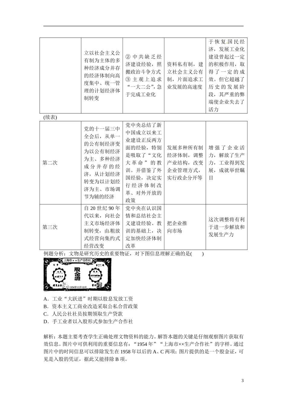 【金版学案】2014-2015学年高中历史 专题三 中国社会主义建设道路的探索专题整合 人民版必修2_第3页