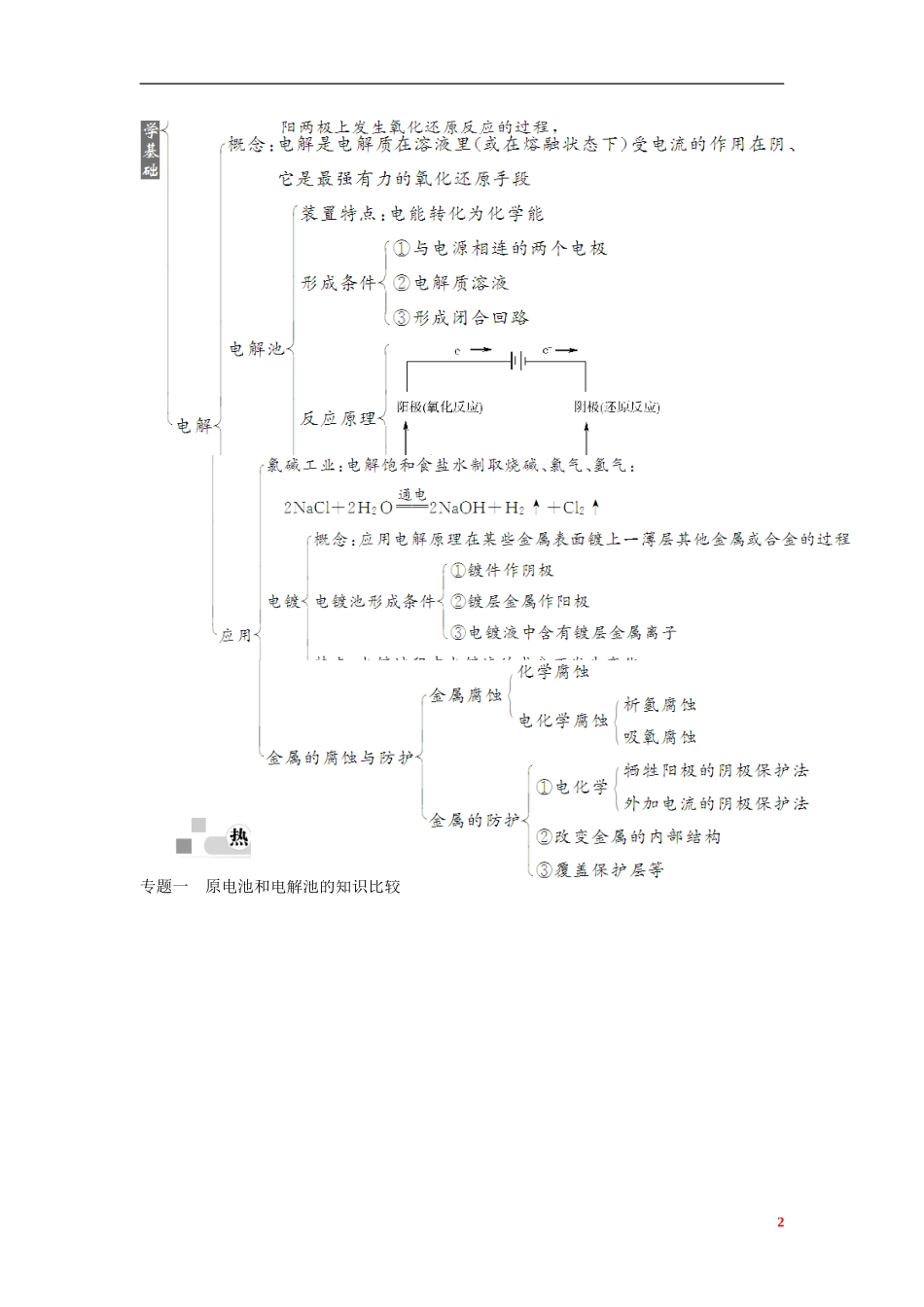 【金版学案】2014-2015学年高中化学 第四章 电化学基础章末知识整合 新人教版选修4_第2页