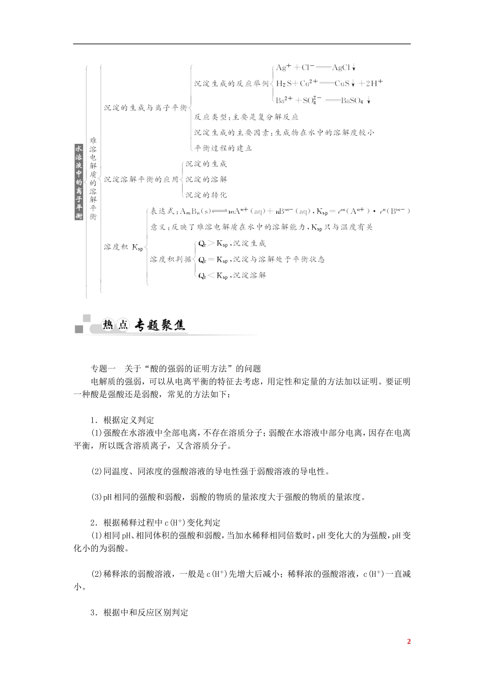 【金版学案】2014-2015学年高中化学 第三章 水溶液中的离子平衡章末知识整合 新人教版选修4_第2页