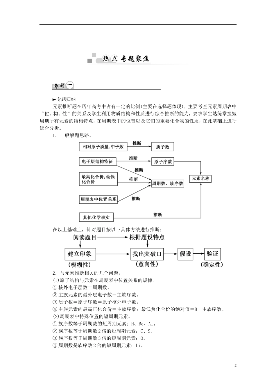 【金版学案】2014-2015学年高中化学 第一章 物质结构 元素周期律章末知识整合 新人教版必修2_第2页