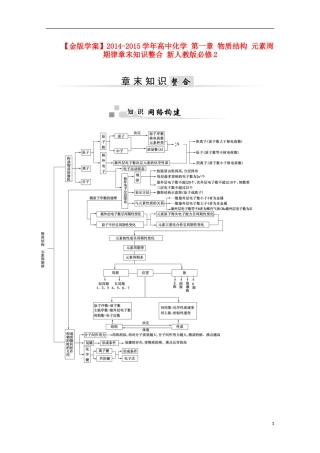 【金版学案】2014-2015学年高中化学 第一章 物质结构 元素周期律章末知识整合 新人教版必修2