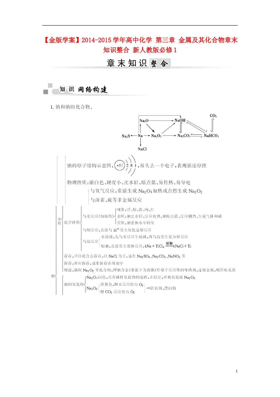 【金版学案】2014-2015学年高中化学 第三章 金属及其化合物章末知识整合 新人教版必修1_第1页