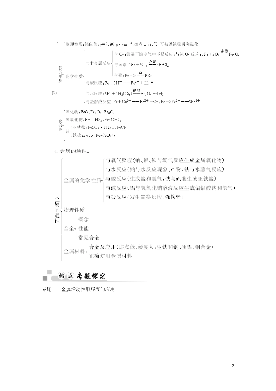 【金版学案】2014-2015学年高中化学 第三章 金属及其化合物章末知识整合 新人教版必修1_第3页