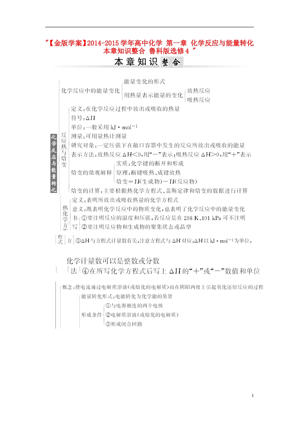 【金版学案】2014-2015学年高中化学 第一章 化学反应与能量转化本章知识整合 鲁科版选修4 _第1页