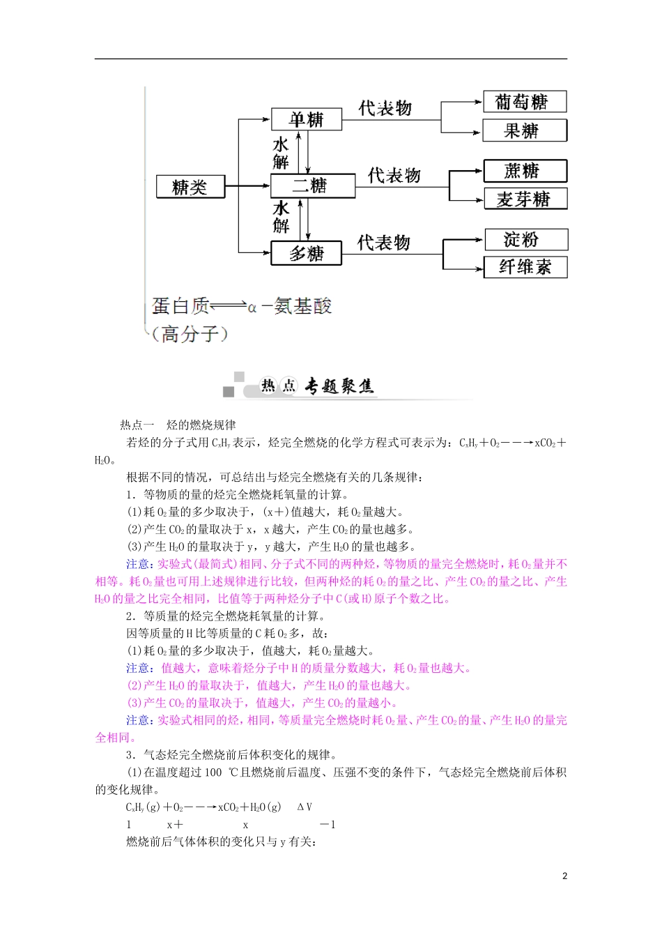 【金版学案】2014-2015学年高中化学 第3章 重要的有机化合物章末知识总结 鲁科版必修2_第2页