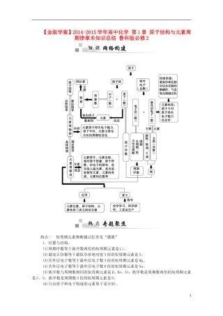 【金版学案】2014-2015学年高中化学 第1章 原子结构与元素周期律章末知识总结 鲁科版必修2