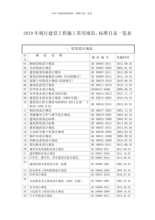 2020年最新建筑规范、标准目录一览表推荐 