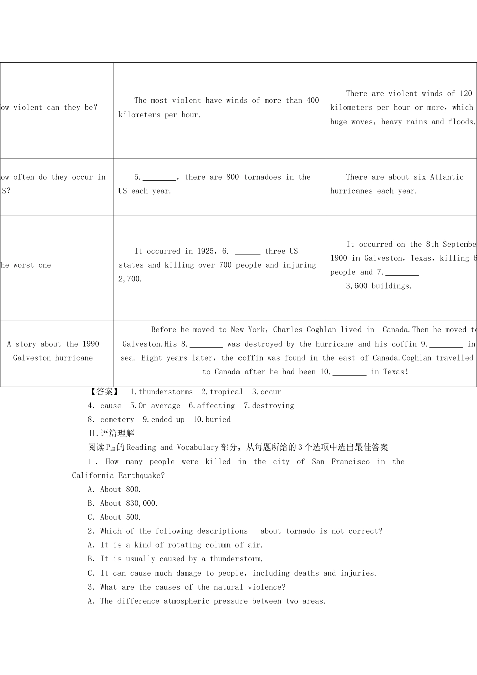 【课堂新坐标】（教师用书）2013-2014学年高中英语 Module 3 The Violence of Nature教案 外研版必修3_第3页