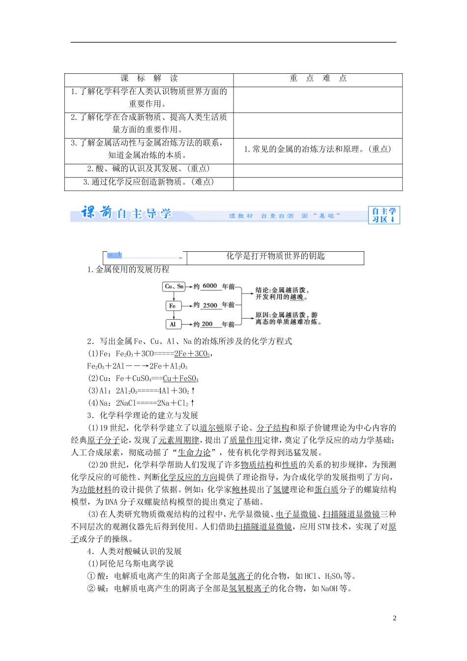 【课堂新坐标】（教师用书）2013-2014学年高中化学 专题四 第一单元 化学是认识和创造物质的科学教学设计 苏教版必修2_第2页
