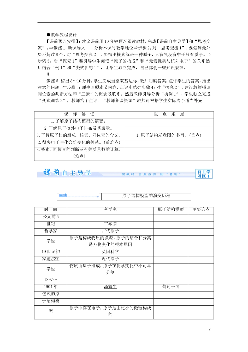 【课堂新坐标】（教师用书）2013-2014学年高中化学 专题一 第三单元 人类对原子结构的认识教学设计 苏教版必修1_第2页