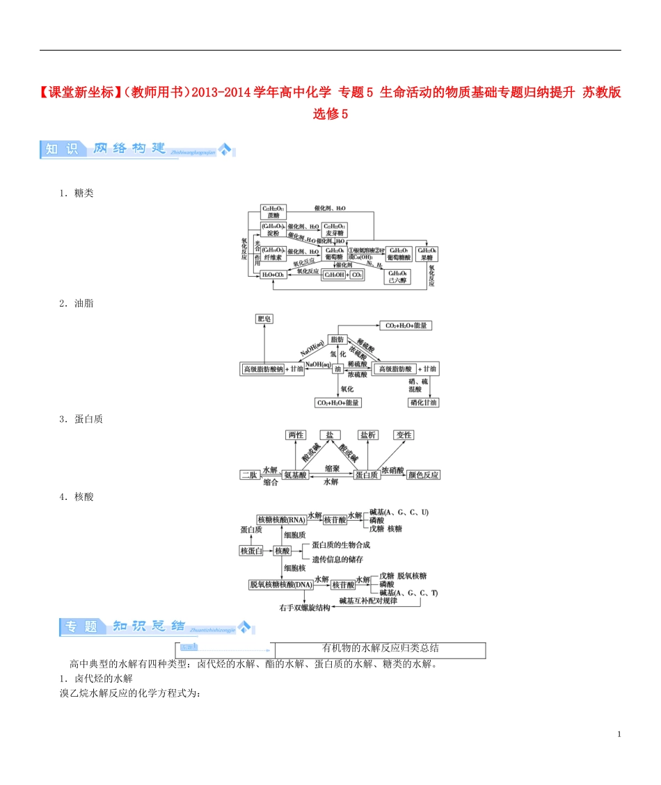 【课堂新坐标】（教师用书）2013-2014学年高中化学 专题5 生命活动的物质基础专题归纳提升 苏教版选修5_第1页
