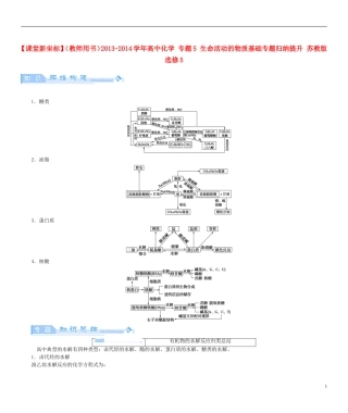 【课堂新坐标】（教师用书）2013-2014学年高中化学 专题5 生命活动的物质基础专题归纳提升 苏教版选修5