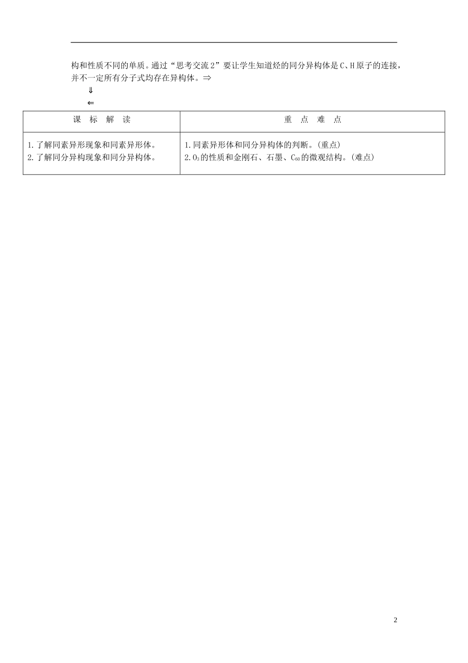 【课堂新坐标】（教师用书）2013-2014学年高中化学 专题一 第三单元 从微观结构看物质的多样性教学设计 苏教版必修2_第2页