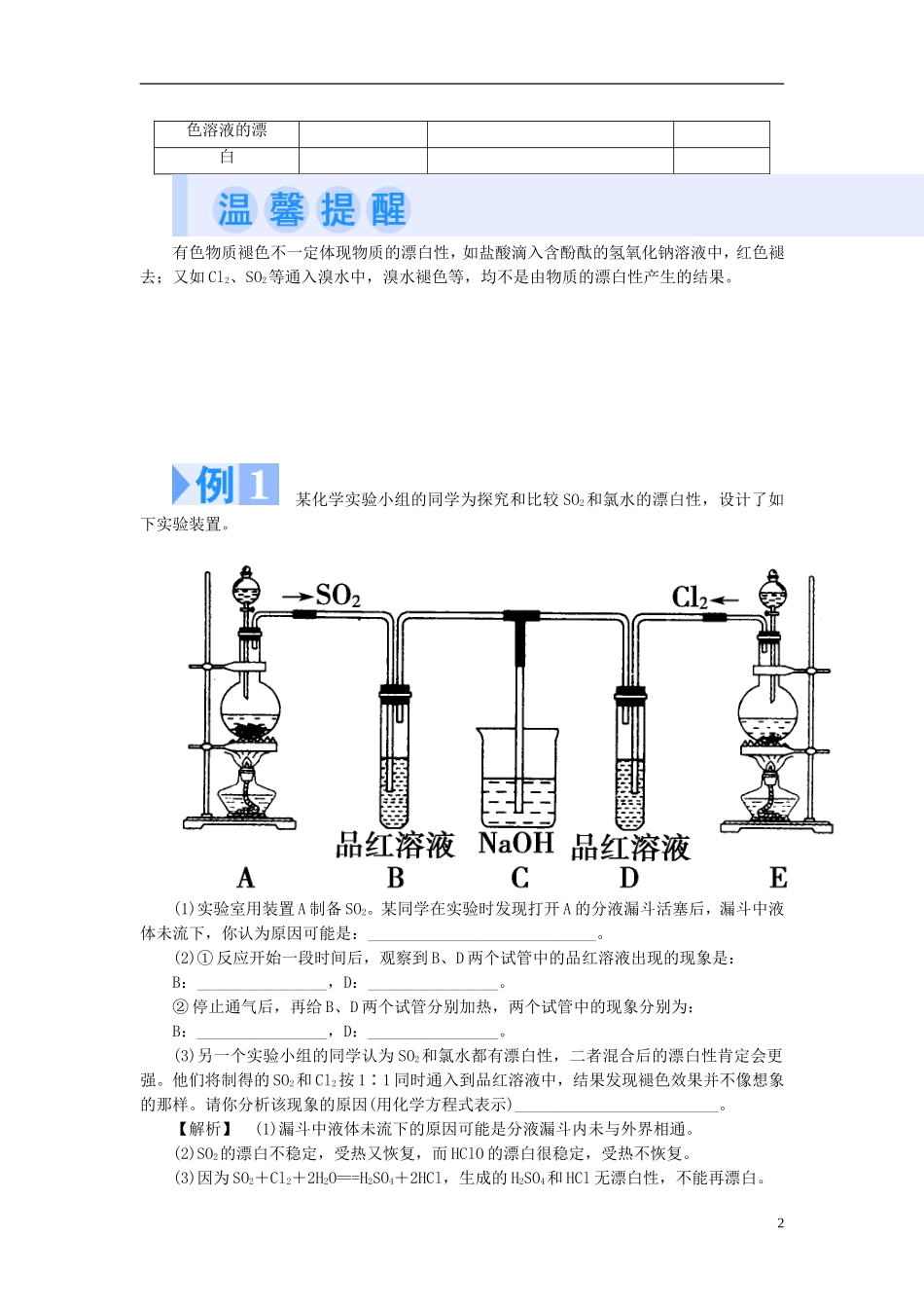 【课堂新坐标】（教师用书）2013-2014学年高中化学 专题4 硫氮和可持续发展专题归纳提升 苏教版必修1_第2页