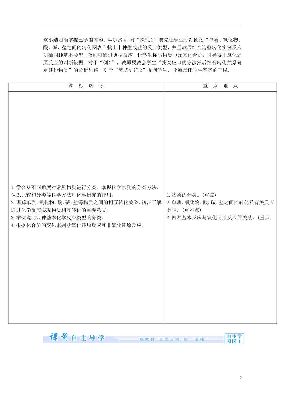 【课堂新坐标】（教师用书）2013-2014学年高中化学 专题一 第一单元 丰富多彩的化学物质教学设计 苏教版必修1_第2页