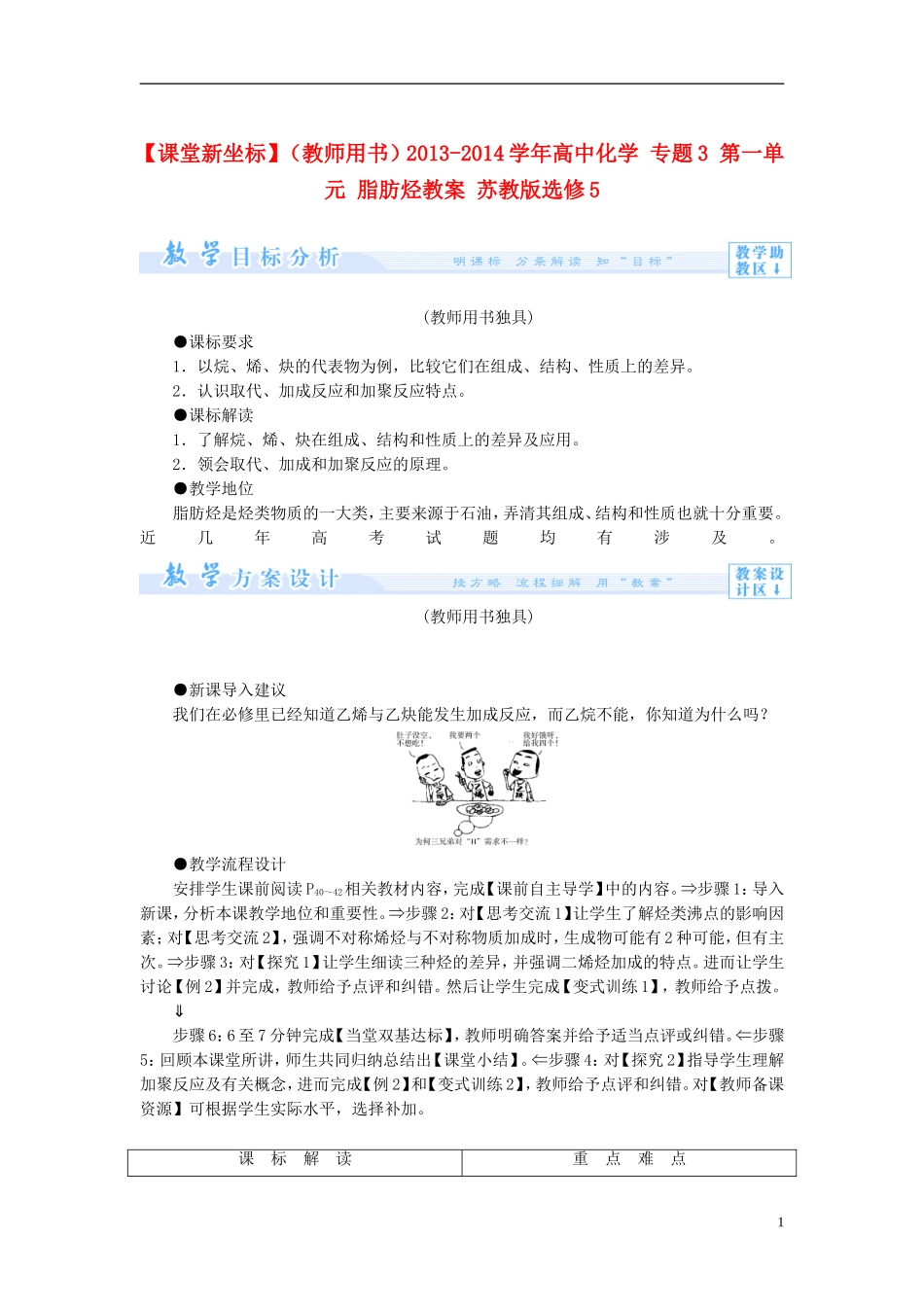 【课堂新坐标】（教师用书）2013-2014学年高中化学 专题3 第一单元 脂肪烃教案 苏教版选修5_第1页