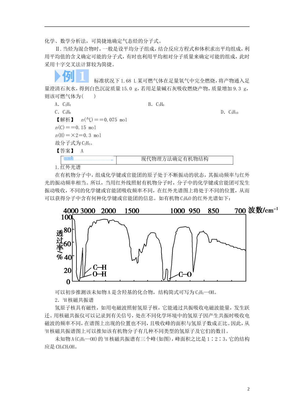 【课堂新坐标】（教师用书）2013-2014学年高中化学 专题1 认识有机化合物专题归纳提升 苏教版选修5_第2页
