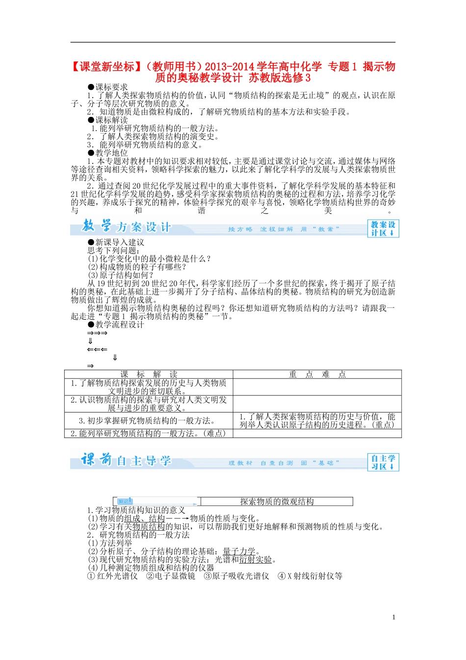 【课堂新坐标】（教师用书）2013-2014学年高中化学 专题1 揭示物质的奥秘教学设计 苏教版选修3_第1页