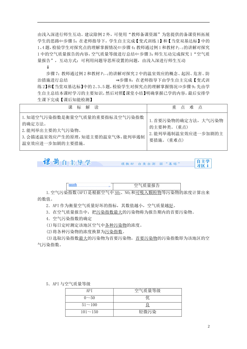 【课堂新坐标】（教师用书）2013-2014学年高中化学 专题1 第一单元 空气质量的改善教学设计 苏教版选修1_第2页