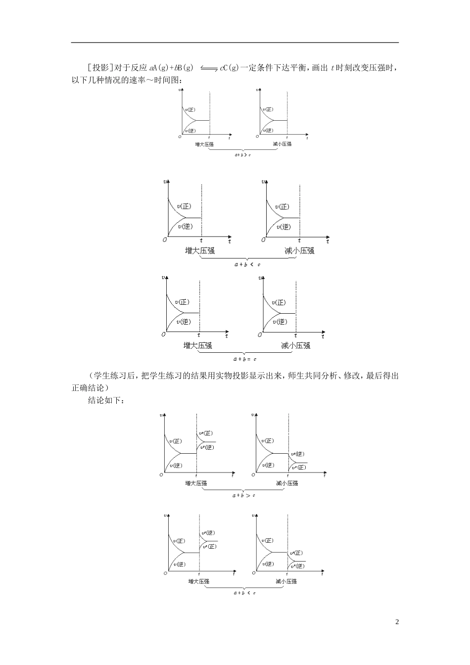 【精品】高中化学（大纲版）第二册  第二章  化学平衡 第三节影响化学平衡的条件(第二课时)_第2页