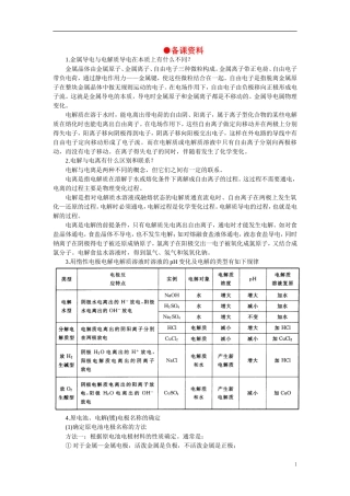 【精品】高中化学（大纲版）第三册 第四单元  电解原理及其应用    第一节电解原理(备课资料)