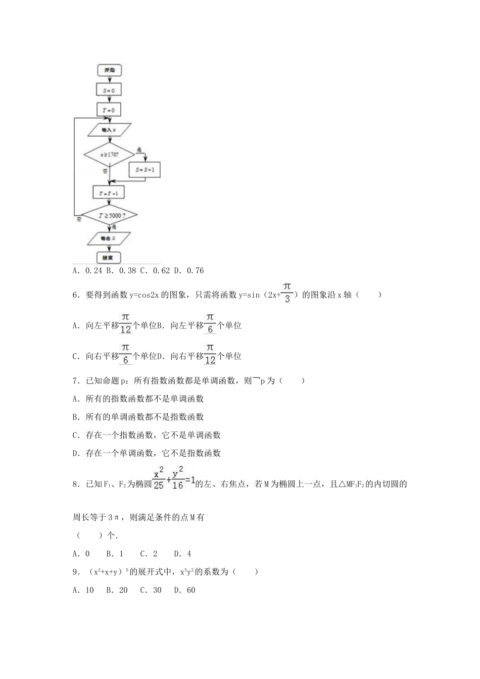 大学附中高考数学适应性试卷（四）理（含解析）-人教版高三全册数学试题_第2页