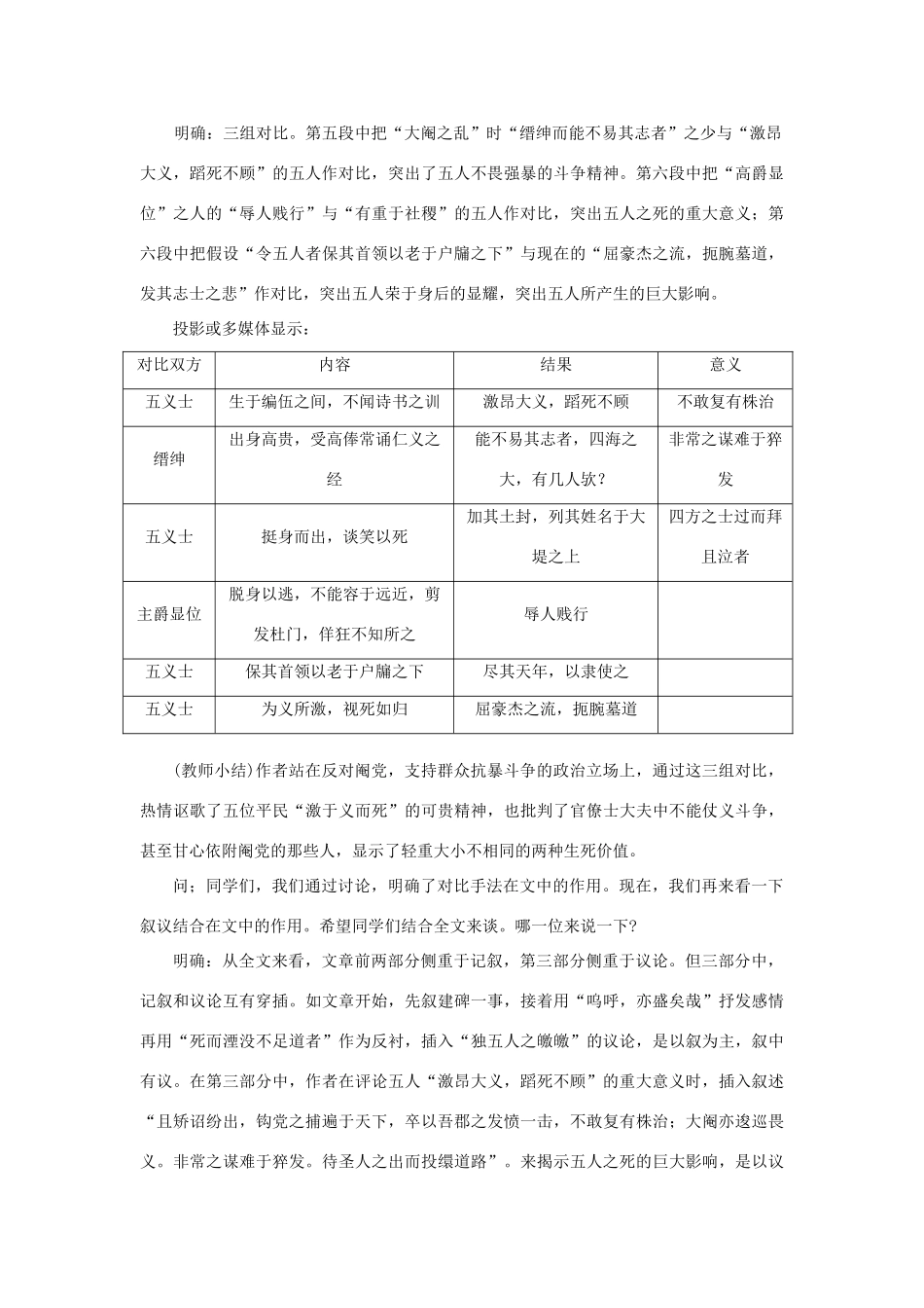 【精品】高一语文（人教大纲）第一册  22五人墓碑记(第三课时)大纲人教版第一册_第2页