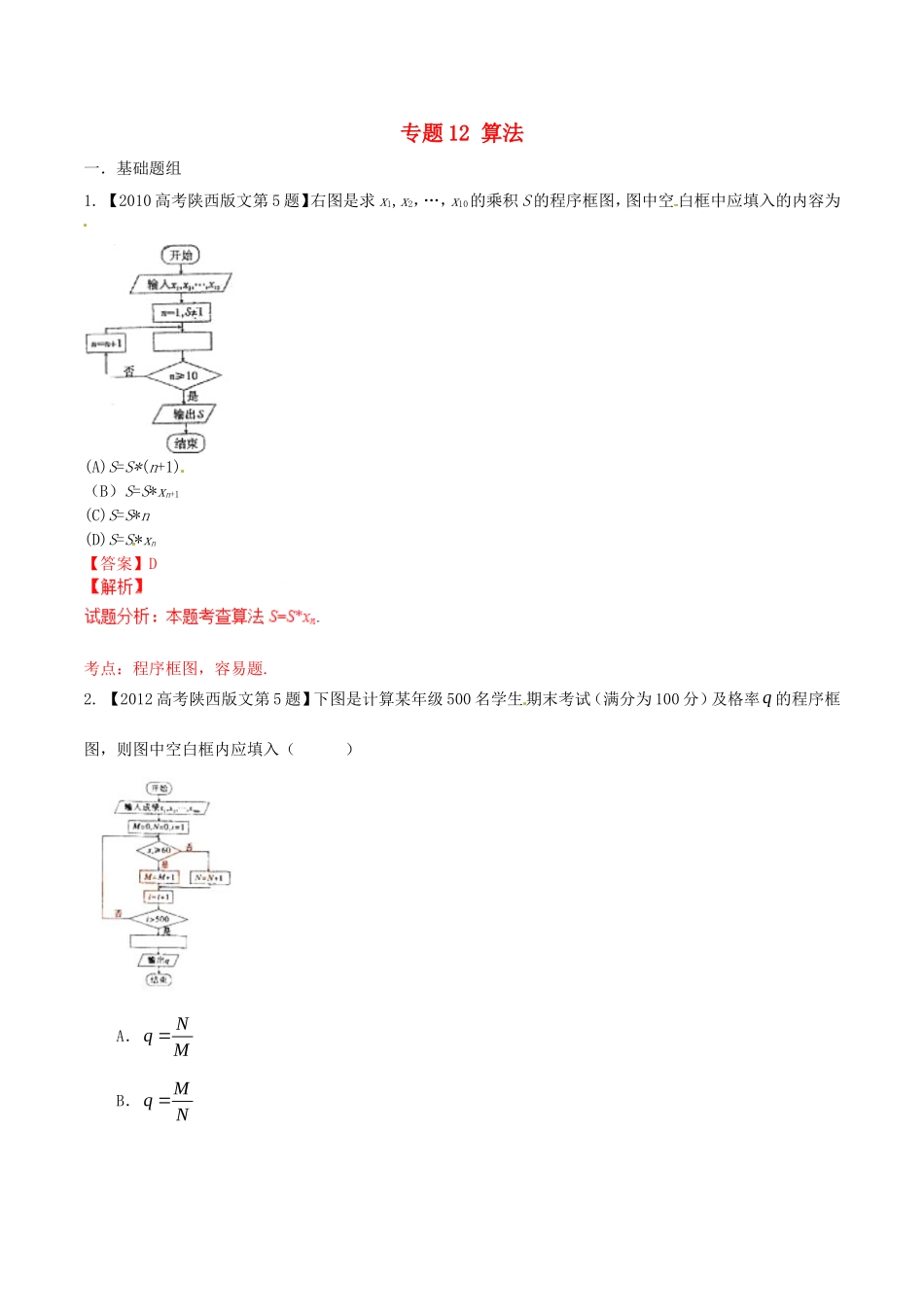 备战（陕西版）高考数学分项汇编 专题12 算法（含解析）文-人教版高三全册数学试题_第1页