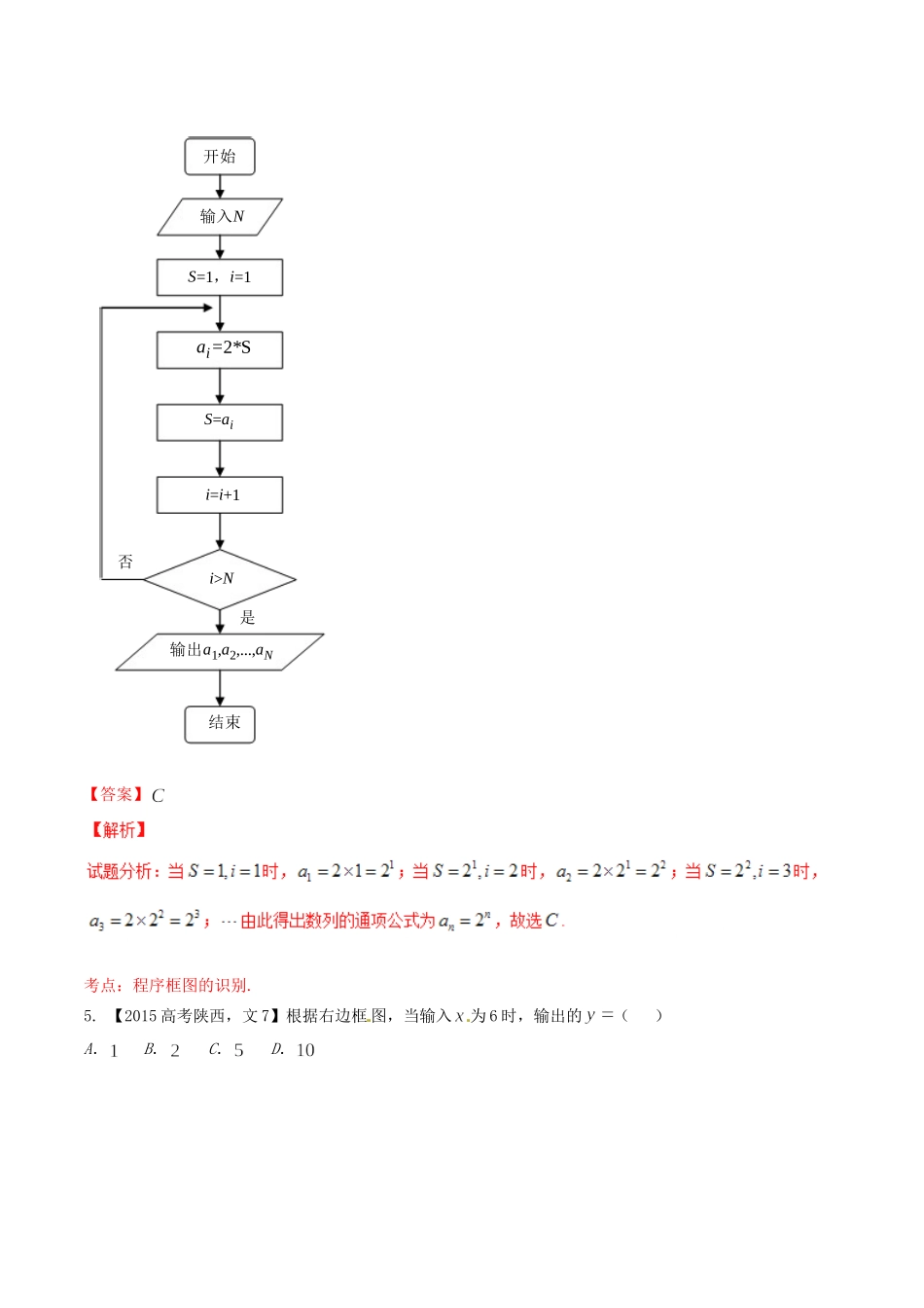 备战（陕西版）高考数学分项汇编 专题12 算法（含解析）文-人教版高三全册数学试题_第3页