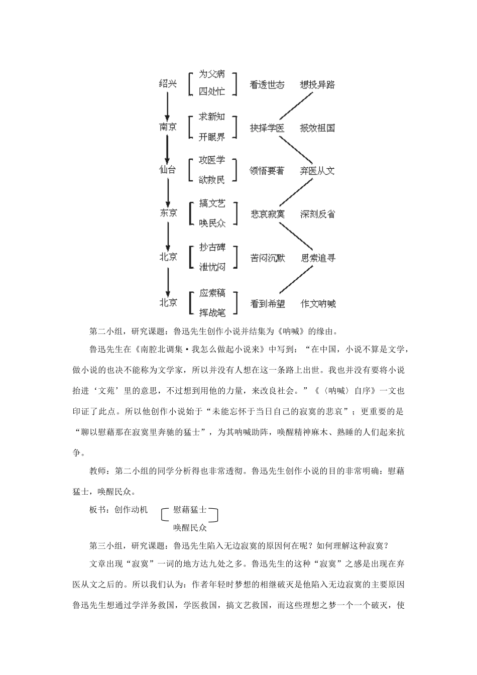 【精品】高一语文（人教大纲）第一册  13《呐喊》自序(第二课时)大纲人教版第一册_第3页