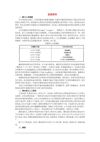 【精品】高一化学 第一册 第四章  卤  素  第二节卤族元素(备课资料)大纲人教版