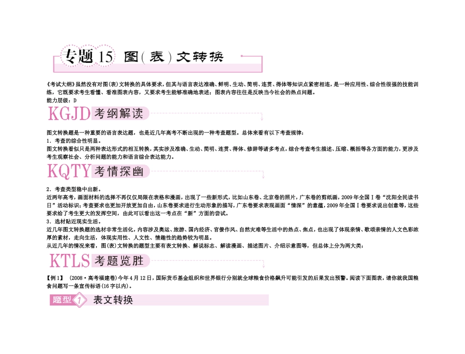 【精品】备考2011高考语文高效学习方案专题15 图(表)文转换_第1页