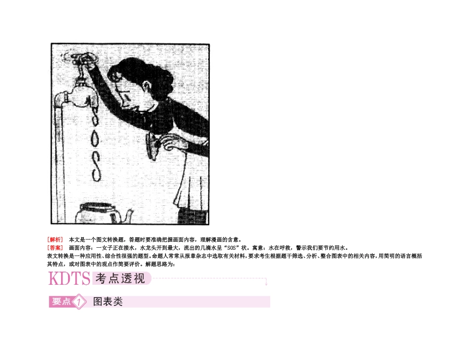 【精品】备考2011高考语文高效学习方案专题15 图(表)文转换_第3页