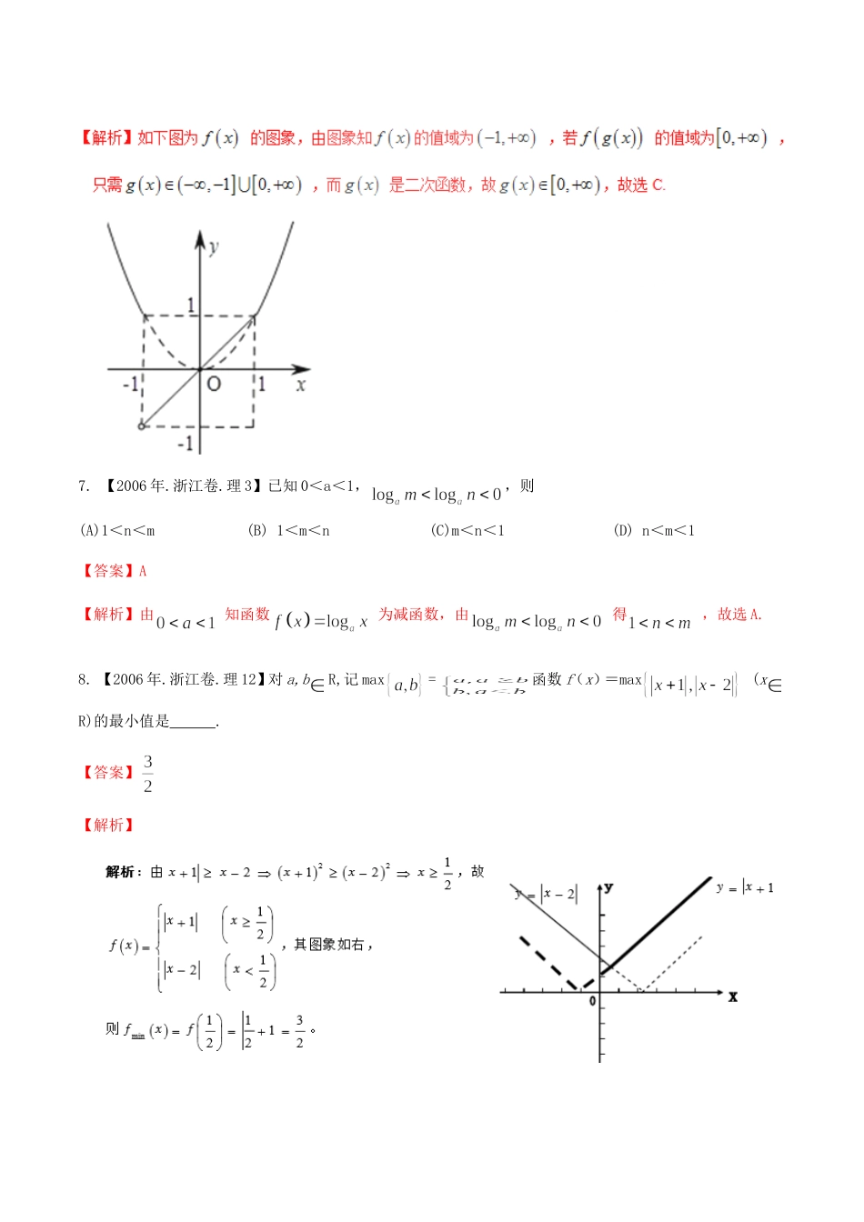 备战（浙江版）高考数学分项汇编 专题2 函数（含解析）理-浙江版高三全册数学试题_第2页